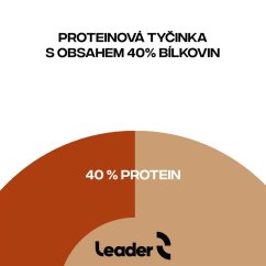 40% Protein Bar 68g